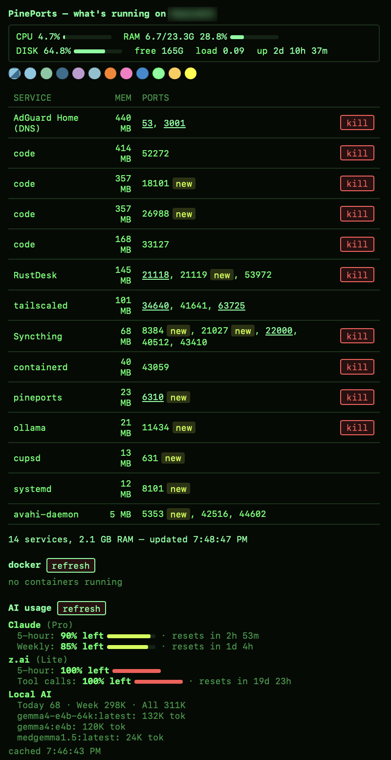 PinePort in a narrow window with the forest theme: stats bar, service table, docker and AI usage cards